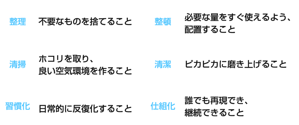 環境整備とは