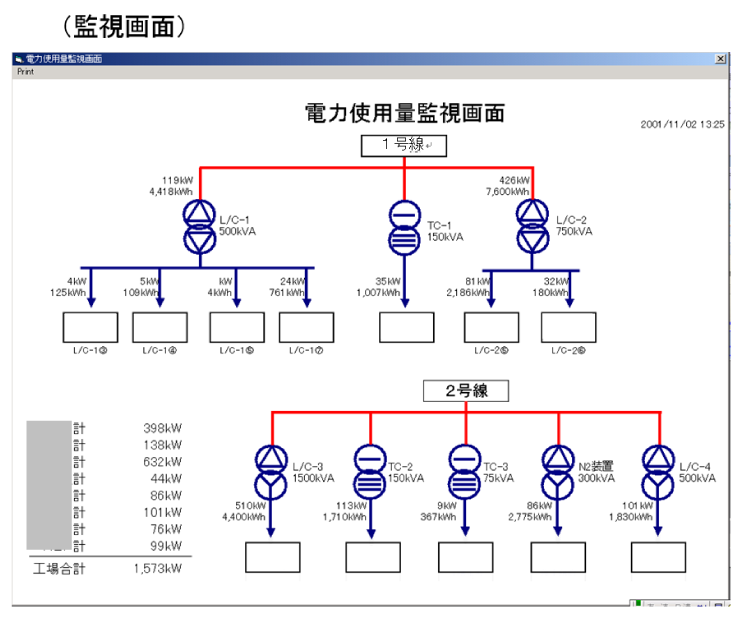 監視画面の画像